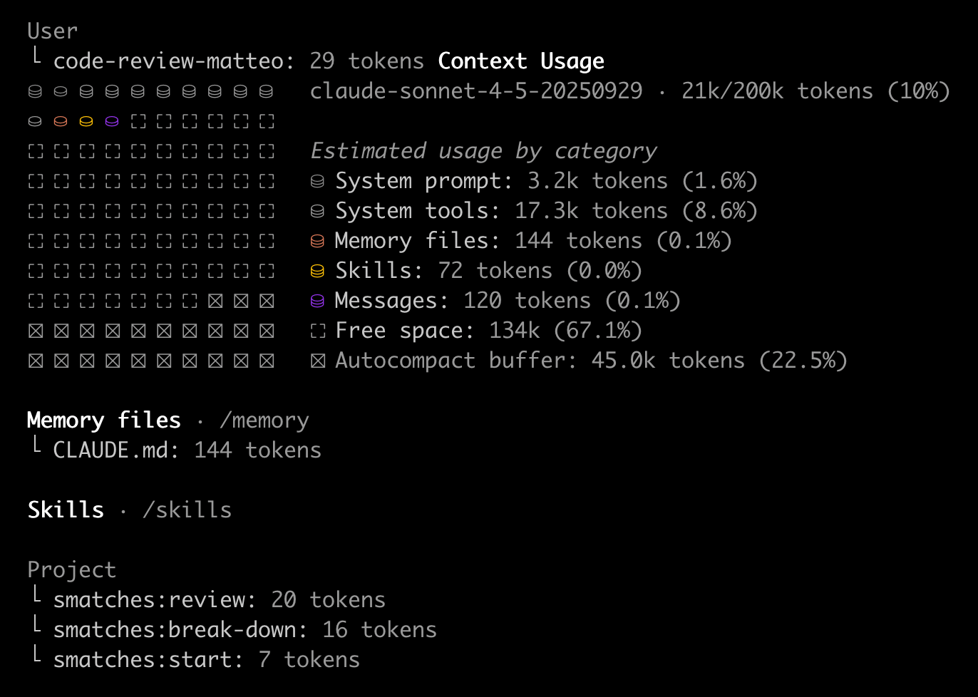 Terminal-style context usage panel showing token categories, memory files, skills, messages, and free space